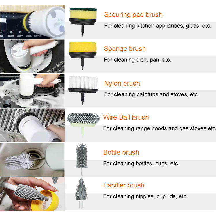 Kitchen Dishwashing Brush Spin Scrubber Electric Cleaning Brush BOHAN BASICS